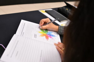comunicacao assertiva com coaching o que e